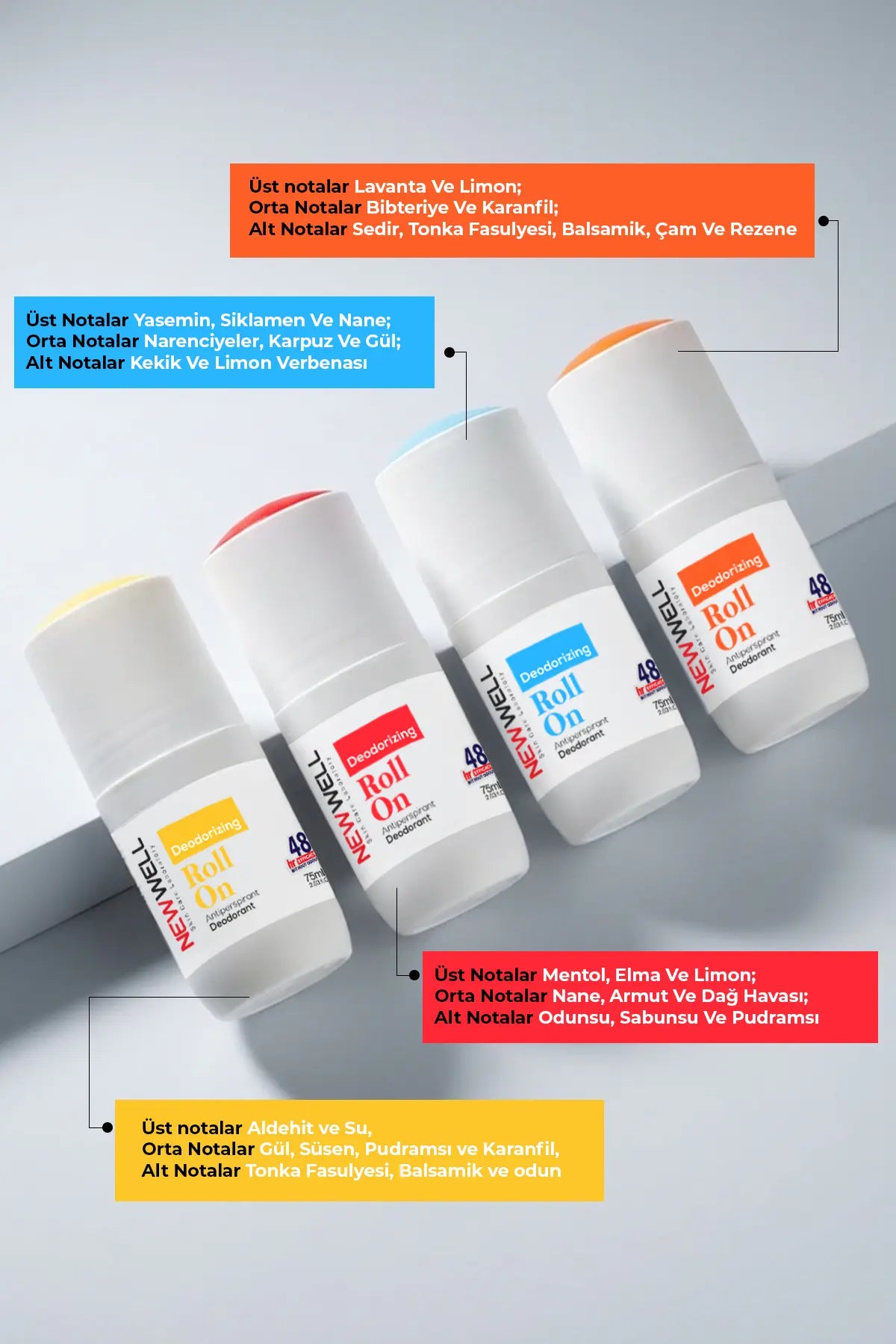 Deodorizing Roll On Terleme Önleyici Koltuk Altı Roll On (Mavi) 75 ML New Well