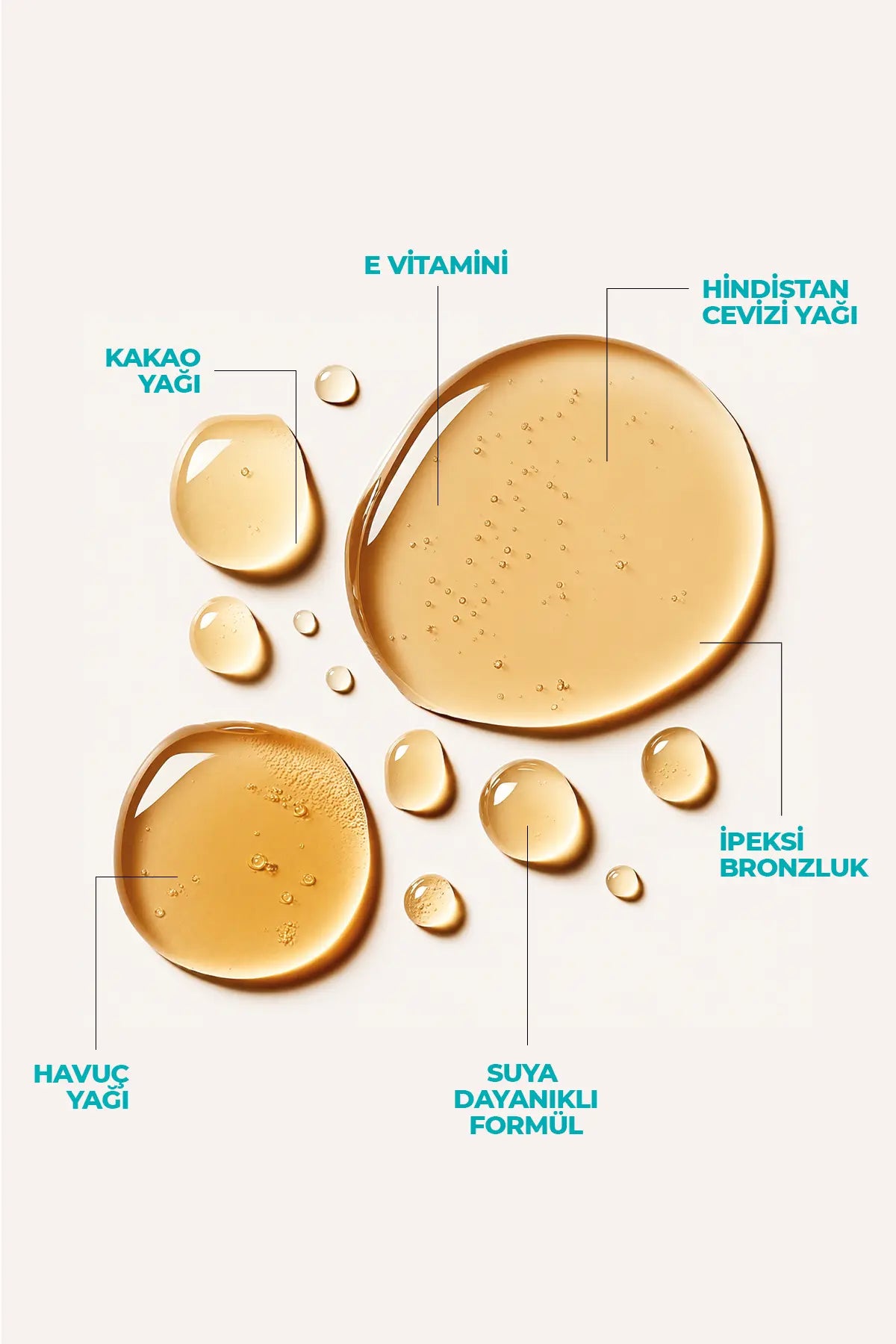 Rayban Express Tanning Bronzing Oil Spray | Bronzlaştırıcı Güneş Yağı Spreyi 150 ml